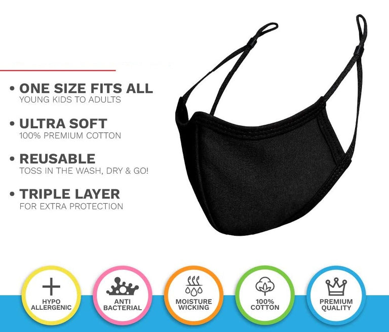 Protective Reusable 3-Layer Fabric Mask