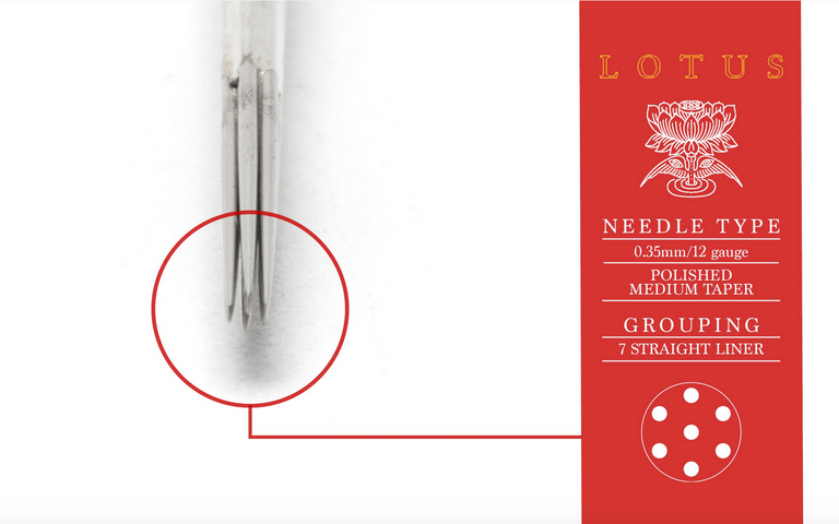 Lotus - MANAWA TAPU Standard LINER - 5, 7, 9, 11, 14 & 18